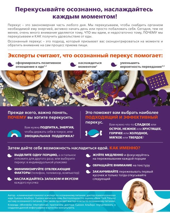 "Еще кусочек": как перекусывать на бегу и не толстеть - «Я и Кухня»